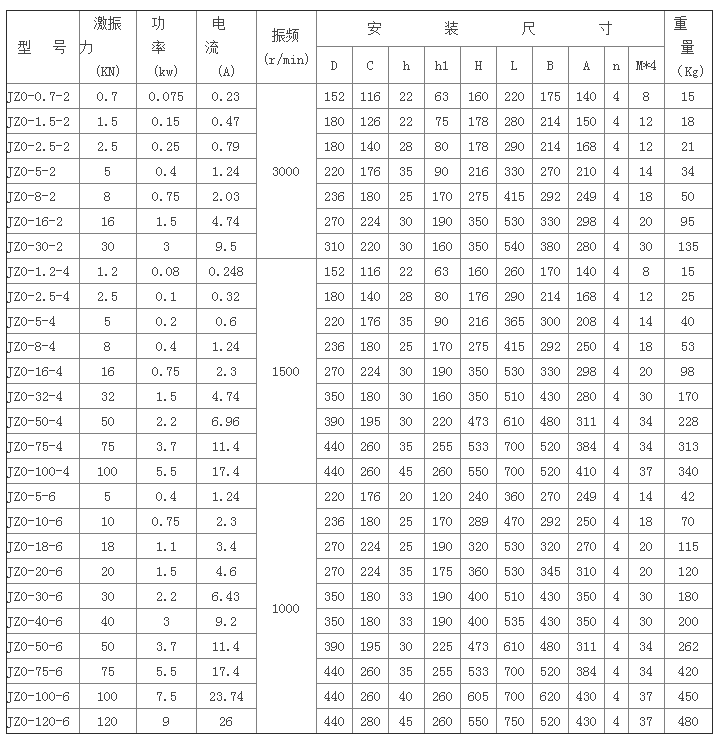 1601110935164580
